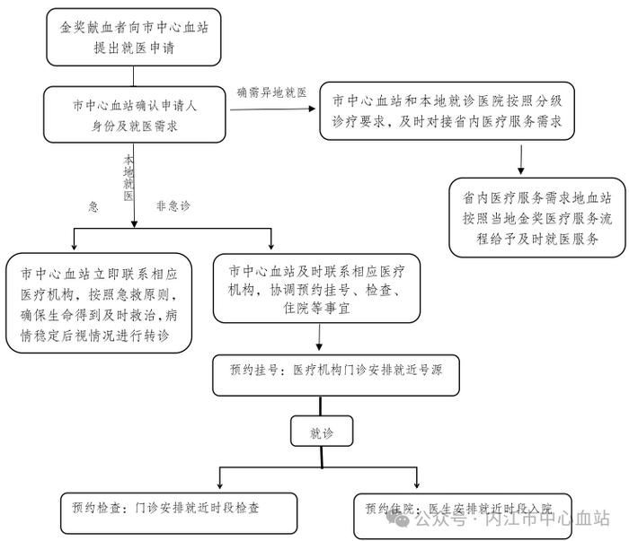 圖.png